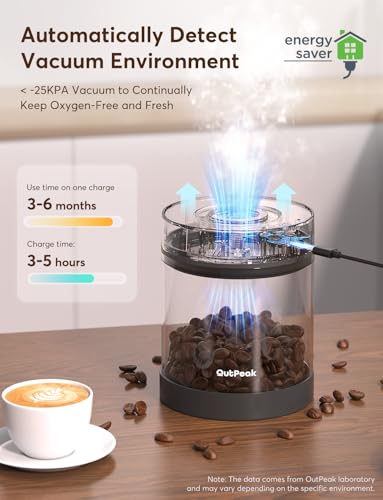 6-Month Fresh Coffee Bean Canister, 1.35L Airtight with Scoop